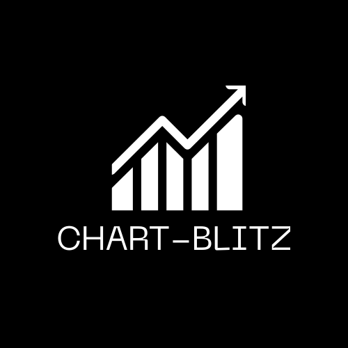 chart-blitz.com